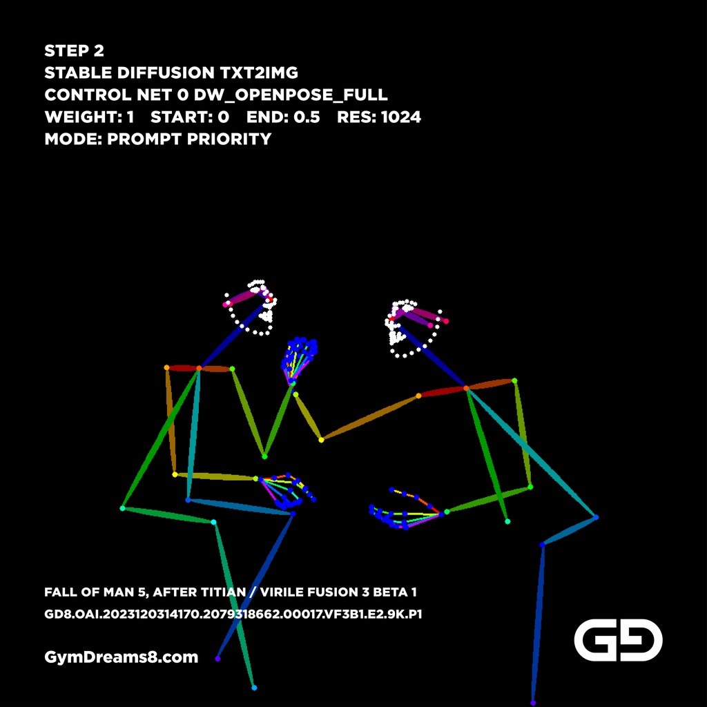 The Fall of Man 5, after Titian, c.1550. Stable Diffusion with Virile Fusion.