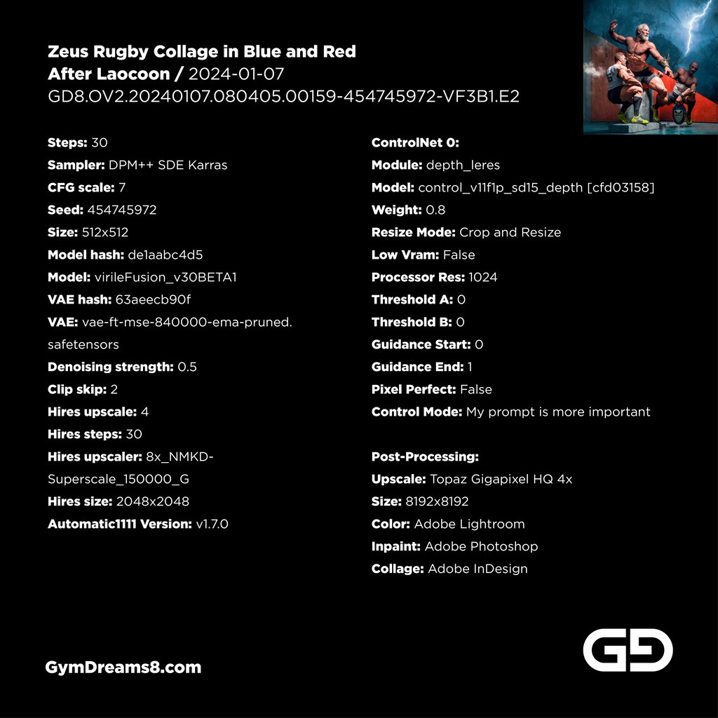 Zeus Rugby Collage, After the Laocoon Group.