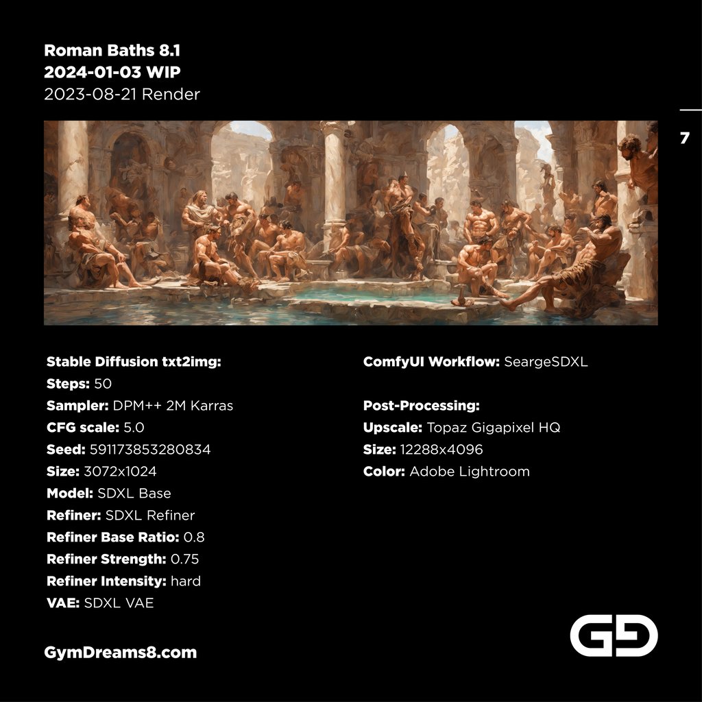 Roman Baths Panorama. Roman Baths 8.1 Painting. Stable Diffusion with SDXL.