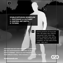 Tattooed Gymbro going to a date, after Ben Wedgie’s photo in Nike and flowers. Stable Diffusion txt2img with Virile Animation and Control Nets.