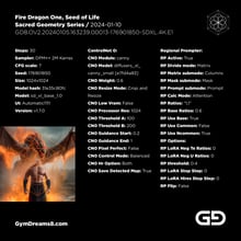 Flames of Fusion: The Ascendance